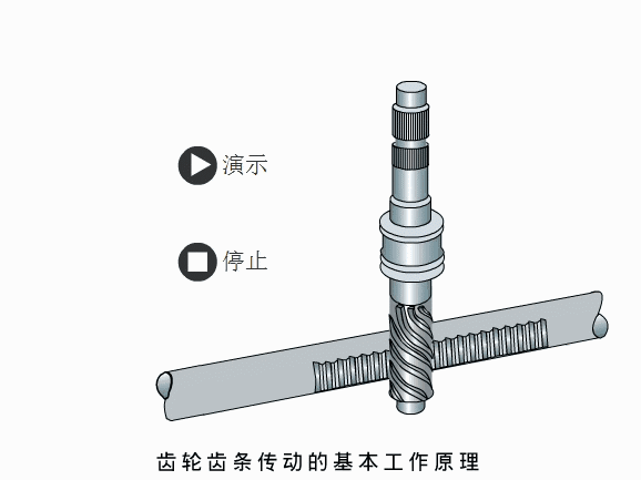 一文秒懂轿车传动轴底盘原理,再不看就成古董了